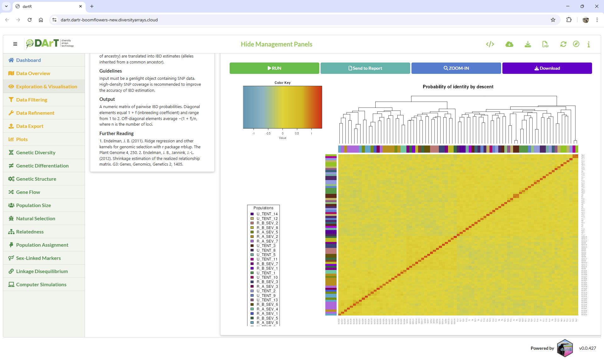 Analyse Data Using 160+ Functions